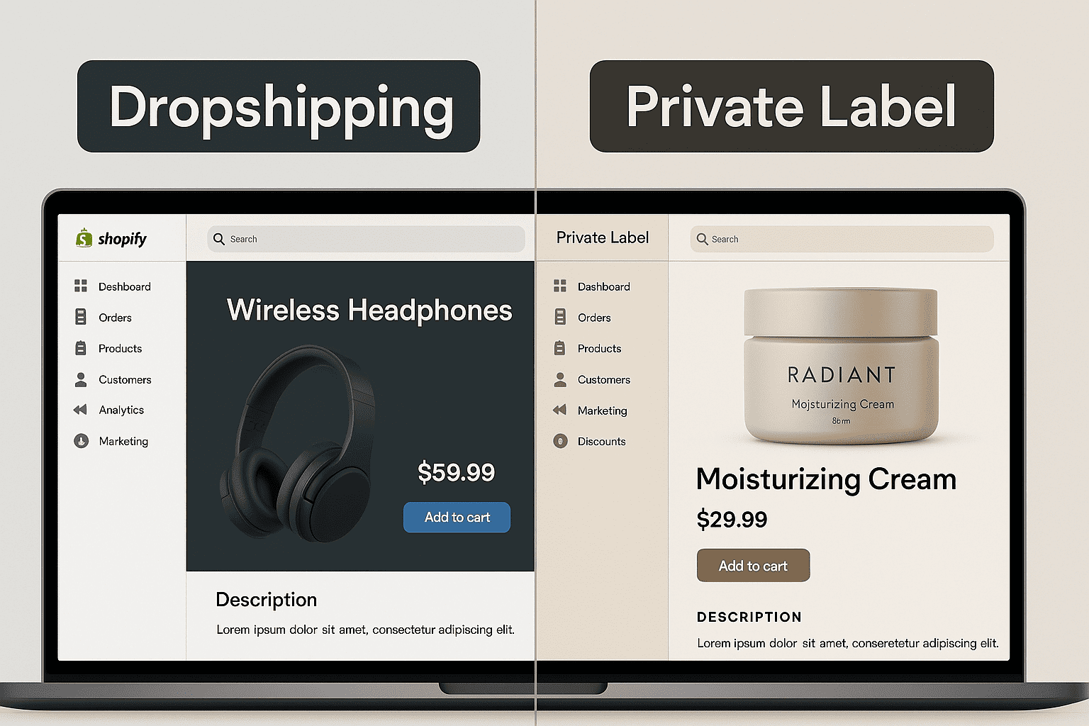 Dropshipping Private Label
